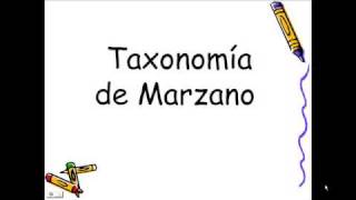 Taxonomia de Marzano [upl. by Lacombe204]