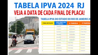 IPVA 2024 TABELA DO IPVA 2024 PARA A CIDADE DO RIO DE JANEIRO [upl. by Dennison4]