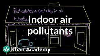 Indoor air pollutants Atmospheric pollution AP Environmental science Khan Academy [upl. by Irihs]