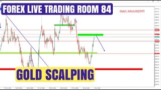 Forex Live Trading Room 84 Scalping in GoldUSDJPYEUROGBPUSDSilver GBPJPY UrduHindi [upl. by Ened]