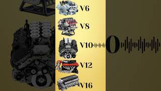 Which Engine sounds the Best shorts v6 v8 v10 v12 w16 v16 engine supercars automobile [upl. by Suiramaj449]