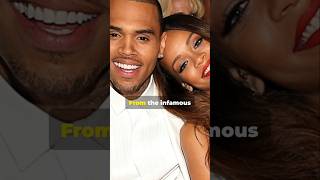 Chris Brown A History of Violence  Must Watch chrisbrown Rihanna documentary news music [upl. by Ketty1]