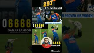 India Team Scores Highest Ever T20 Total  IND vs BAN 3rd T20I  RecordBreaking Performance live [upl. by Haduhey]