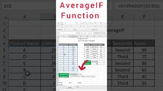 AverageIF formula kya hota hai। Use of average reels [upl. by Anirtal]