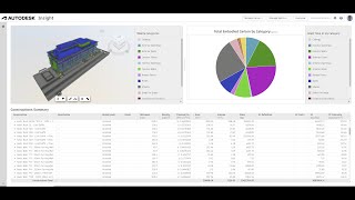 Introducing Total Carbon Analysis in Forma and Insight for Revit [upl. by Eiser]