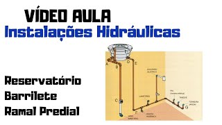 Instalações Prediais Hidráulicas para Concursos  Aula 01 [upl. by Ellatsirhc212]