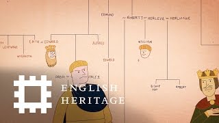 The Norman Conquest of England 1066  History Year 7 [upl. by Akceber]