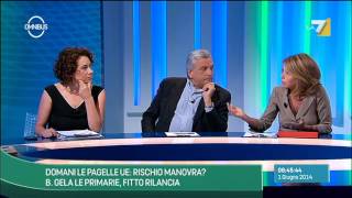 Omnibus  Domani le pagelle UE rischio manovra Puntata 01062014 [upl. by Ladnek]