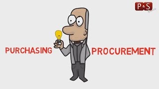 Purchasing and Procurement [upl. by Huberto]