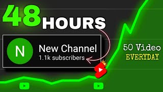 1000 Subscriber in 48 Hours Is it possible   Shocking Result 😍 [upl. by Anitsrik959]