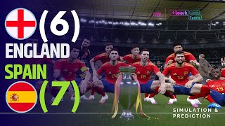 Penalty shootout ⚽ Spain 76 England 🏆 Euro Cup 2024  Video game simulation [upl. by Burny]