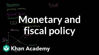 Monetary and fiscal policy  Aggregate demand and aggregate supply  Macroeconomics  Khan Academy [upl. by Ferrel472]