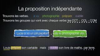 Les propositions [upl. by Ettigirb]