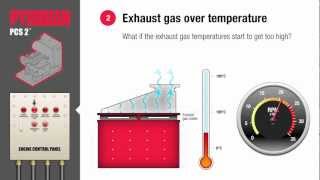 PCS2  the explosion proof diesel engine control system [upl. by Anipsed]