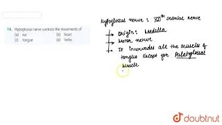 Hypoglossal nerve controls the movements of [upl. by Esilanna]