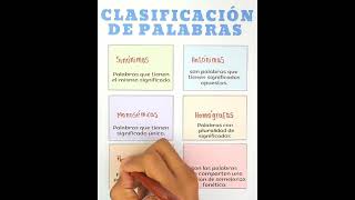 Clasificación de las palabras [upl. by Damahom]