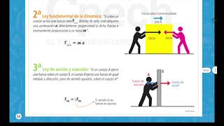 RESUMEN de CIENCIAS BÁSICAS   PTU 2022 [upl. by Annaiek]