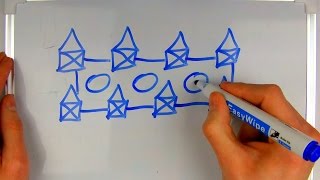 ASMR writing and drawing with a marker on a whiteboard [upl. by Gruver]