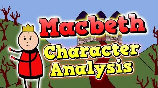 Macbeth Character Analysis English Literature macbeth shakespeare gcseenglish [upl. by Jodee]