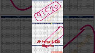 Up police constable 41520 final list pdf uppoliceconstable uppolice uppoliceresult2024 [upl. by Horwath]