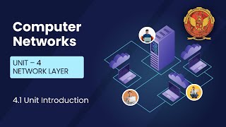 41 Introduction of Network Layer  CS602 [upl. by Eutnoj449]