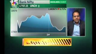 Buy ICICI Bank target Rs 302 Manoj Murlidharan  Bazaar [upl. by Pucida672]