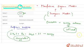 Chemoautotrophs do not need [upl. by Ahsinoj]