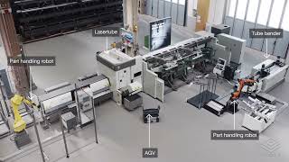 Automated tube processing laser cutting and tube bending working cell with AGV solution  BLM GROUP [upl. by Elga]