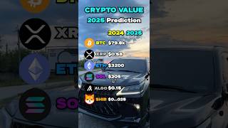 BEST Crypto Price Predictions for 2025 according to elonmusk 🚀📈 crypto bitcoin xrp dogecoin [upl. by Sension]