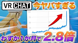 【異常事態】なぜ最近VRChatが爆発的人気なのか？VR業界も伸びる可能性大！スタンミさん効果を初心者にインタビュー調査 [upl. by Therron]