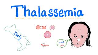 Thalassemia  Introduction  Hematology Sereies [upl. by Aitercal]