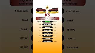 Hyundai alcazar exicutive Vs Kia Carens Prestige technnu [upl. by Brote]