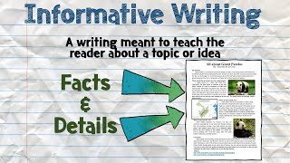 Informative Writing  Introduction [upl. by Netsreik]