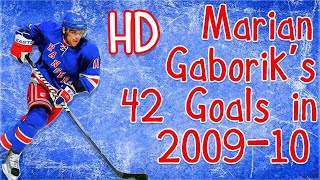 Marian Gaboriks 42 Goals in 200910 HD [upl. by Witt839]