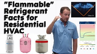 quotFlammablequot Refrigerant Facts for Residential HVAC [upl. by Ppilihp]