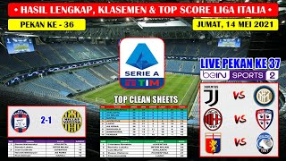 Hasil Liga Italia Tadi Malam Crotone VS Verona  JUVENTUS VS INTER MILAN Jadwal Liga Italia Pekan 37 [upl. by Htnamas825]