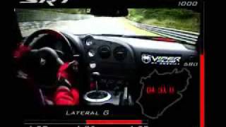 Dodge Viper ACR Record Run on Nurburgring [upl. by Ecinnaj29]