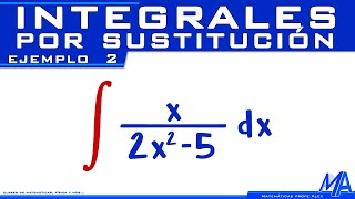 Integral de una División  Fracción  Integrales por Sustitución  Cambio de variable  Ejemplo 2 [upl. by Suedama658]