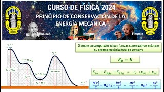 Ejercicio de aplicación del Principio de Conservación de la Energía Mecánica [upl. by Norton]