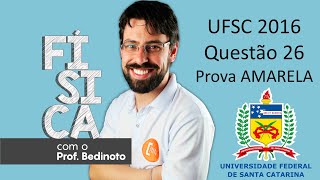 UFSC 2016  Prova Amarela Questão 26  Pedro Tiago João e Felipe resolveram comprar um carro [upl. by Petrie481]