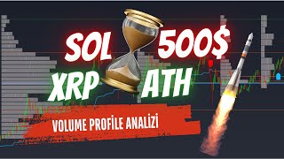 En Güncel SOLANA ve XRP Teknik Analiz ve Fiyat Tahmini  SOL 500 amp XRP ATH [upl. by Leakim854]