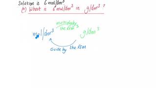 How to convert moles per dm3 into grams per dm3 and vice versa [upl. by Pachton]