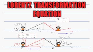 Lorentz Transformation  BSc Based  Malayalam [upl. by Kerwon]