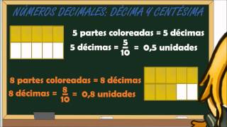 wwwmatecitoscom 4º Primaria Números decimales Décimas y Centésimas [upl. by Queenie316]