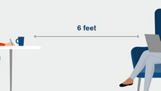 Bogardus Scale of Social Distancing [upl. by Mun]