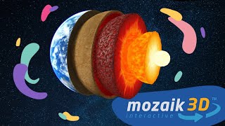 Mozaik 3D Showreel 2019 [upl. by Ifok]