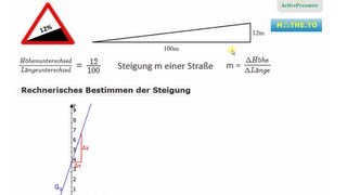 Das Steigungsdreieck und Berechnung der Steigung an Beispielen mit dem Differenzenquotient [upl. by Leber]