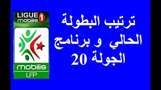 ligue 1 mobilisprogramme journée 20 pour 04 mai 2021  ماي4 ليوم 20الجولة [upl. by Wendin]