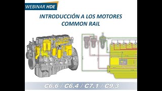 Introducción a los motores Common Rail [upl. by Ninel]