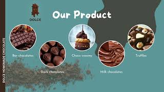 A story of our chocolate company dolcehomemadechocolates8771 [upl. by Newnorb]